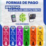 Formas de Pago